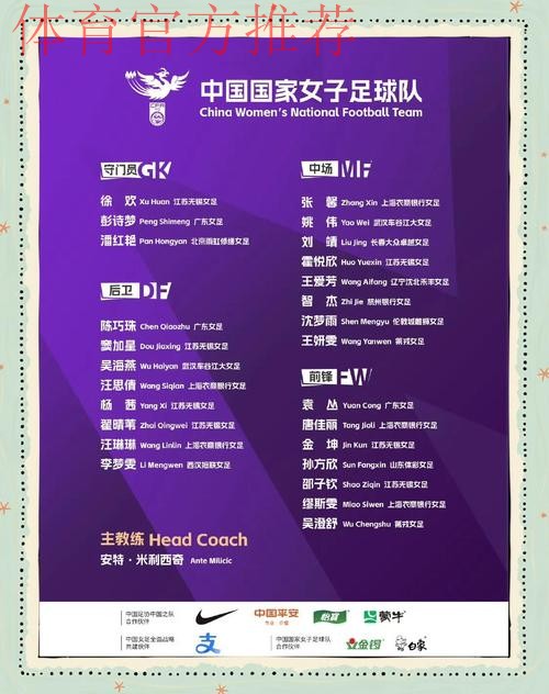 中国女足公布出征东亚杯26人名单 中国女足公布出征东亚杯26人名单
